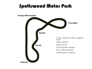 Spottswood-map.png
