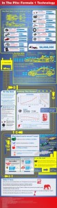 f1-infographic.jpg