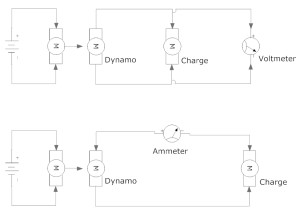 dyno2.jpg